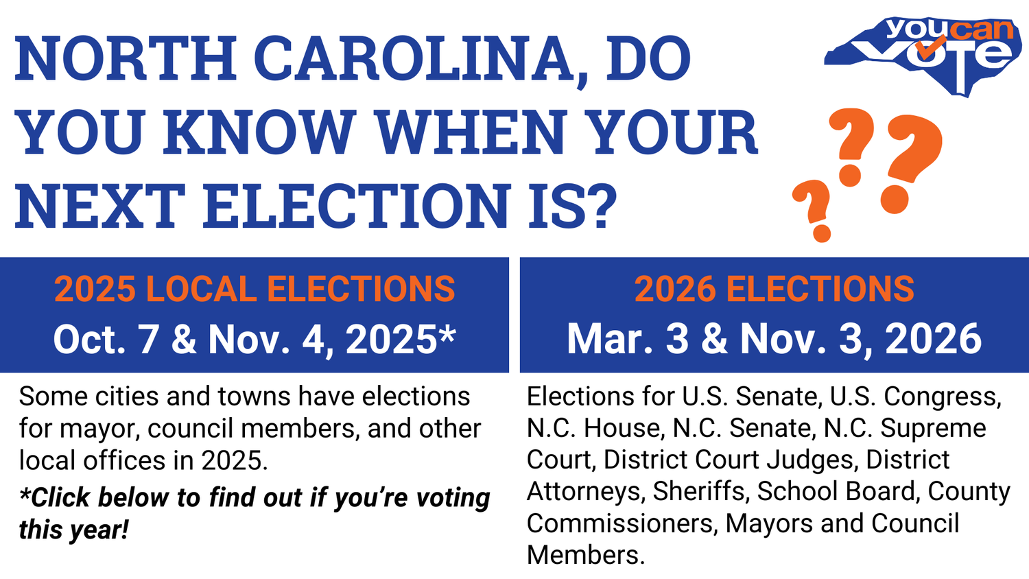 Do you know if you’re voting in 2025?